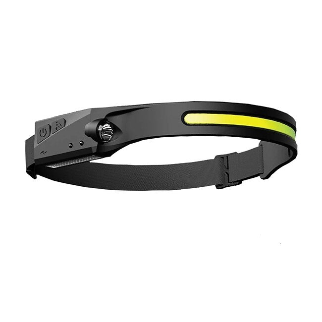 Headlamp Rechargeable Headlight for Adults  Head Lamp 230Wide Beam Rechargeable Headlights for Head Motion Sensor Adjustable Headband Flashlight for Camping JoggingHikingFishing #9568630